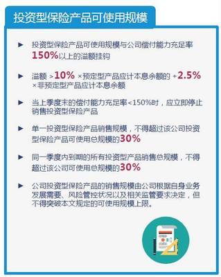 保险投资新视野 非寿险产品中的投资管理策略
