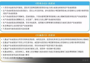 全面解读私募机构投资者适当性管理要点（下） 投资管理与动态监控